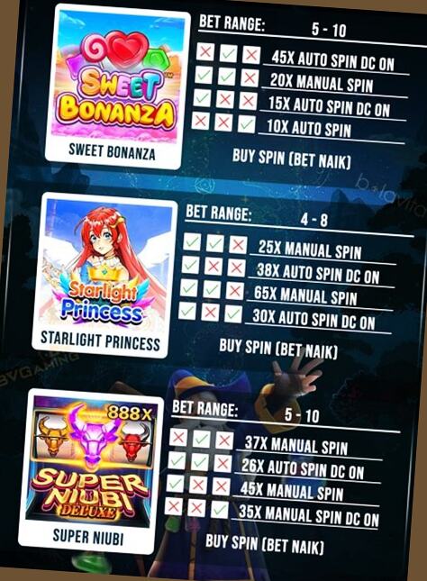 gambar pola slot gacor hari ini